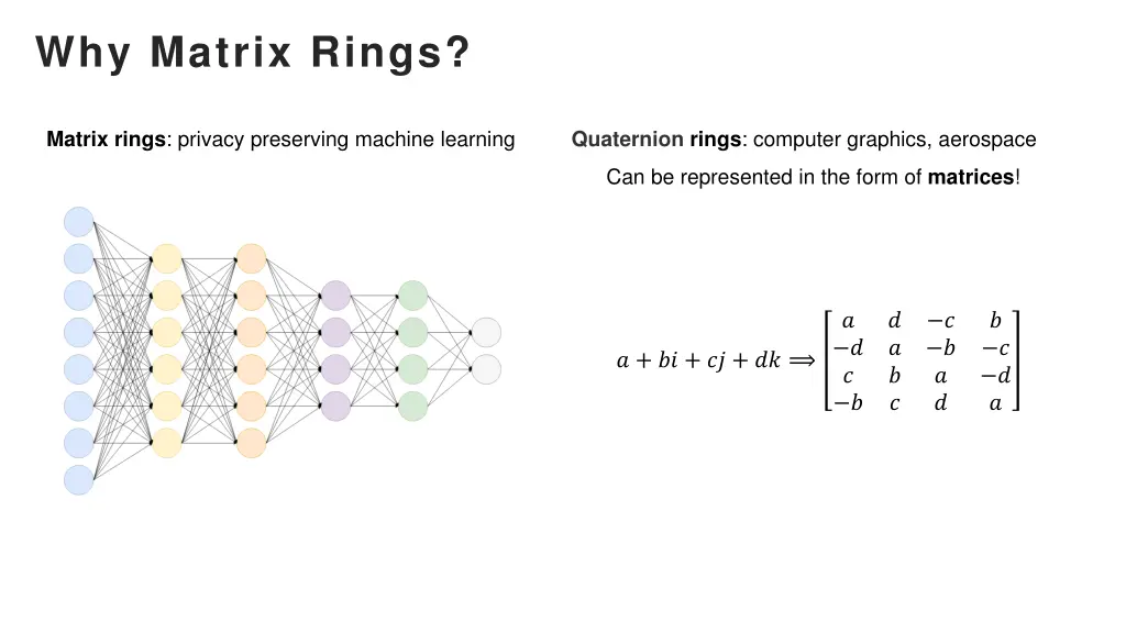 why matrix rings 1