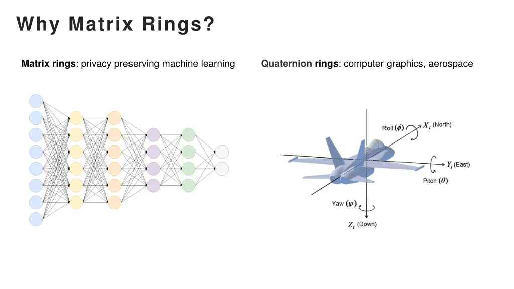 why matrix rings