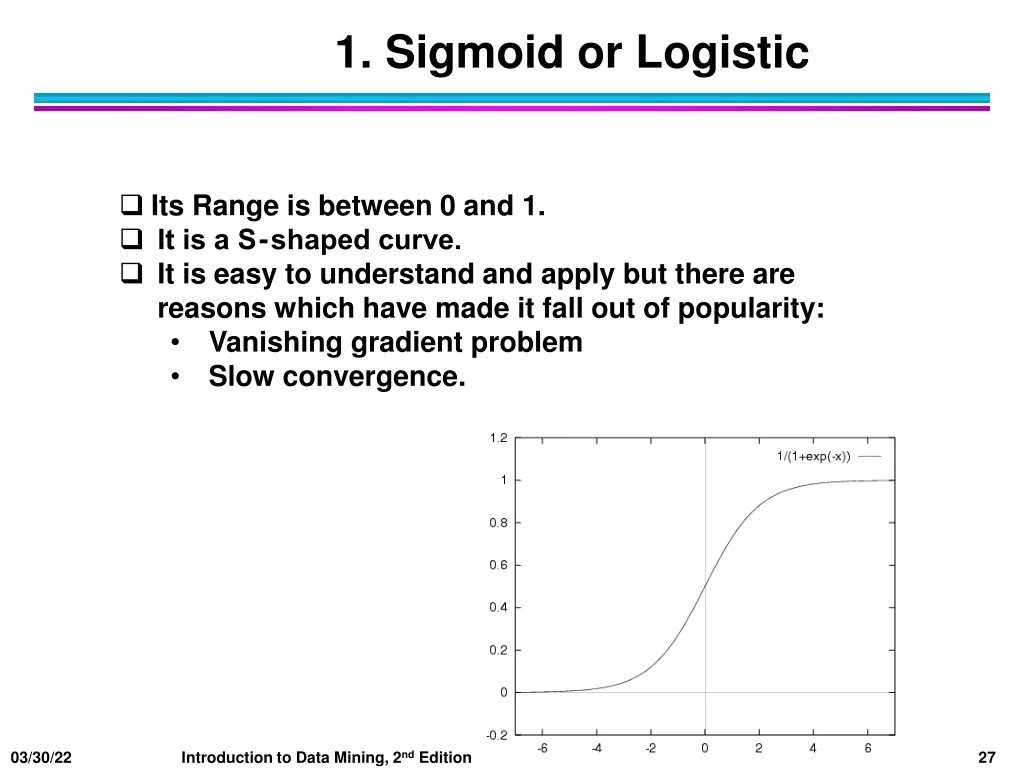 1 sigmoid or logistic