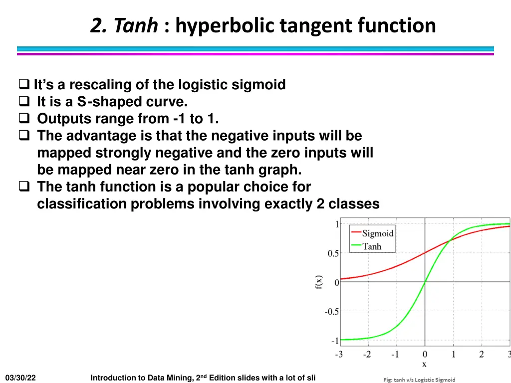 2 tanh hyperbolic tangent function