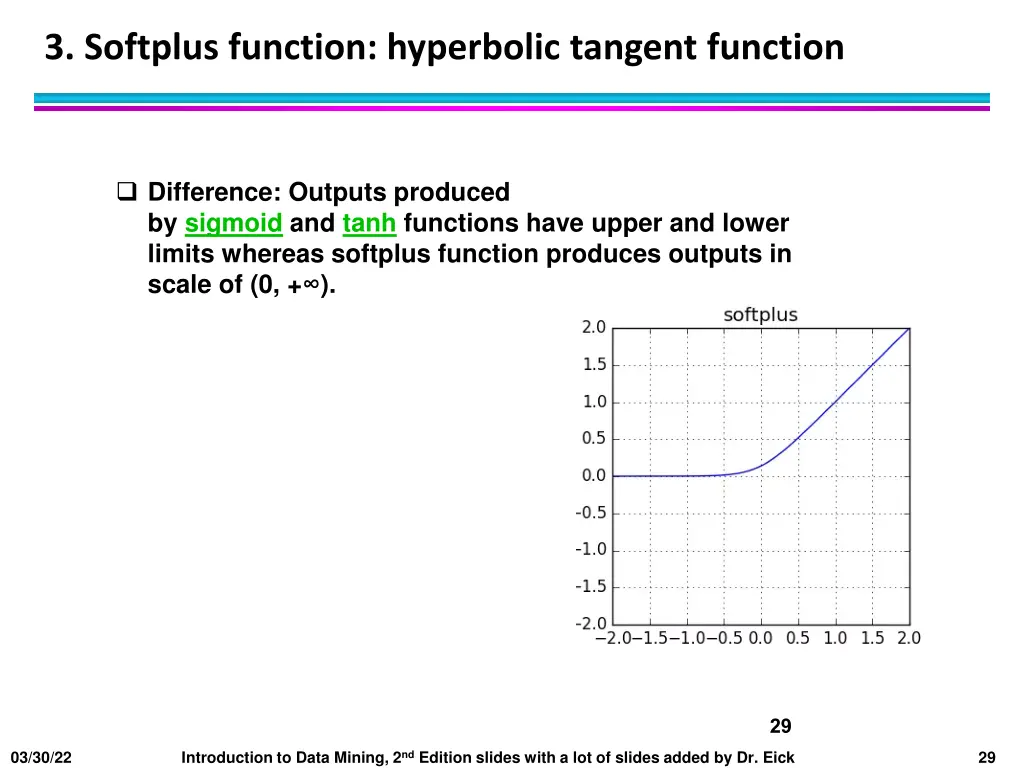 3 softplus function hyperbolic tangent function