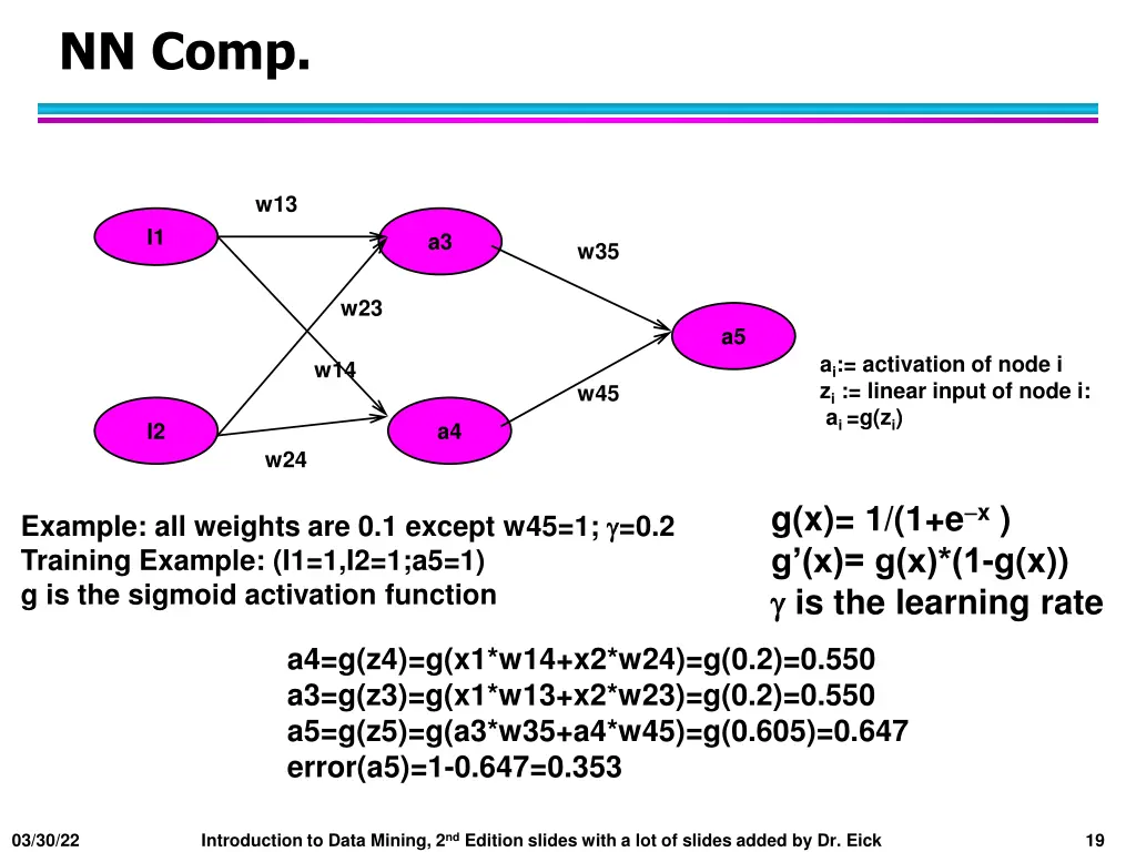 nn comp