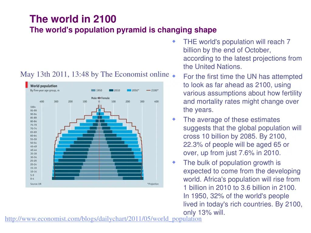 the world in 2100 the world s population pyramid