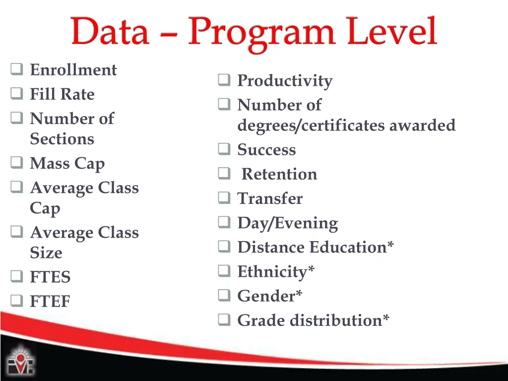 data program level enrollment fill rate number