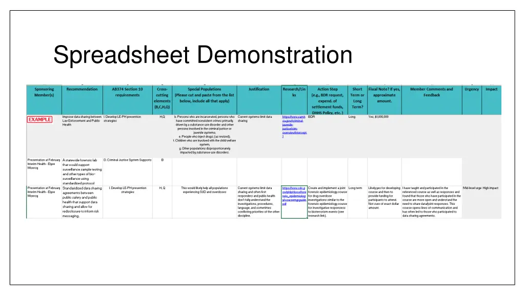 spreadsheet demonstration