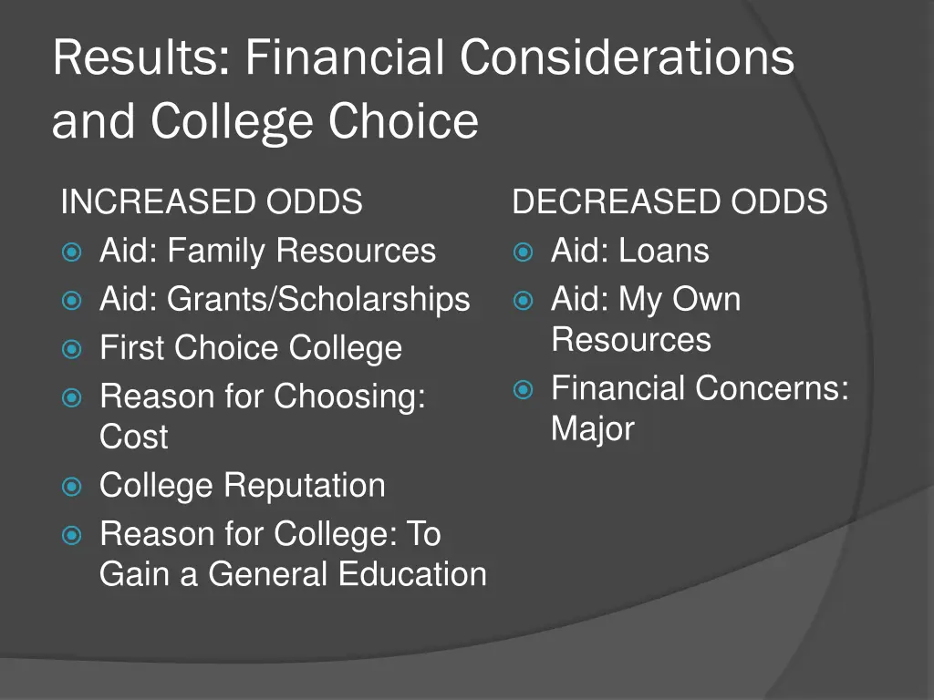 results financial considerations and college