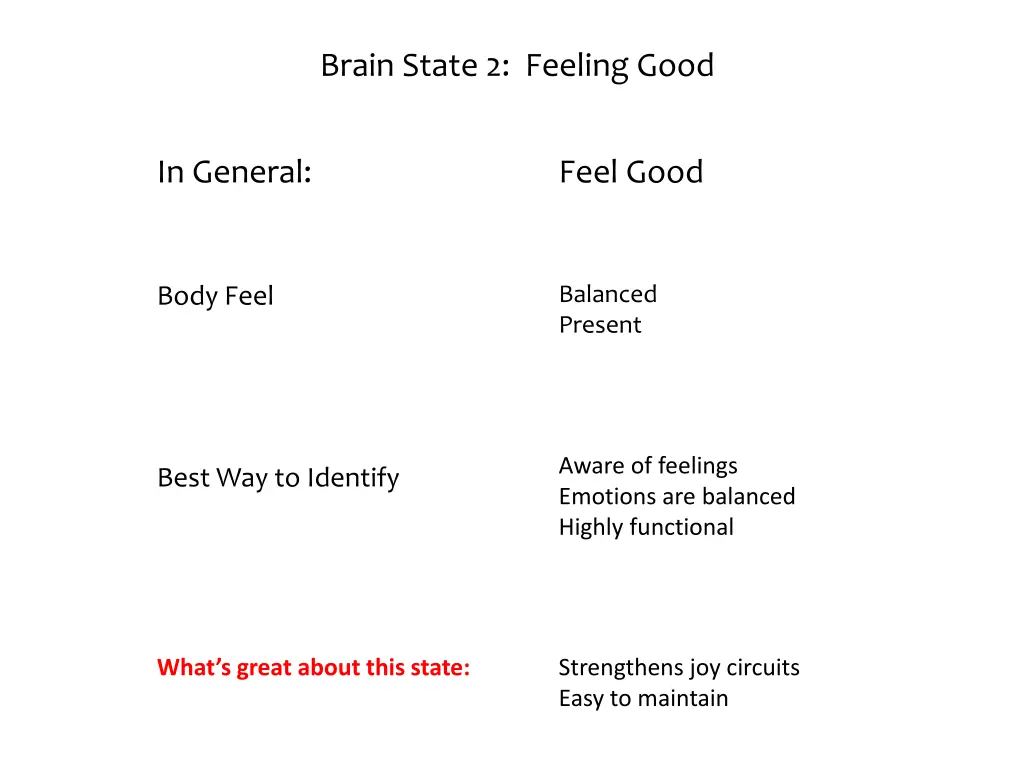 brain state 2 feeling good