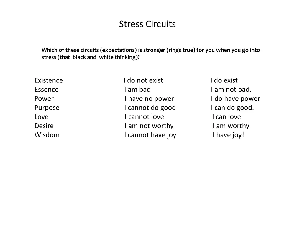 stress circuits