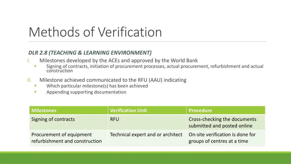 methods of verification 4