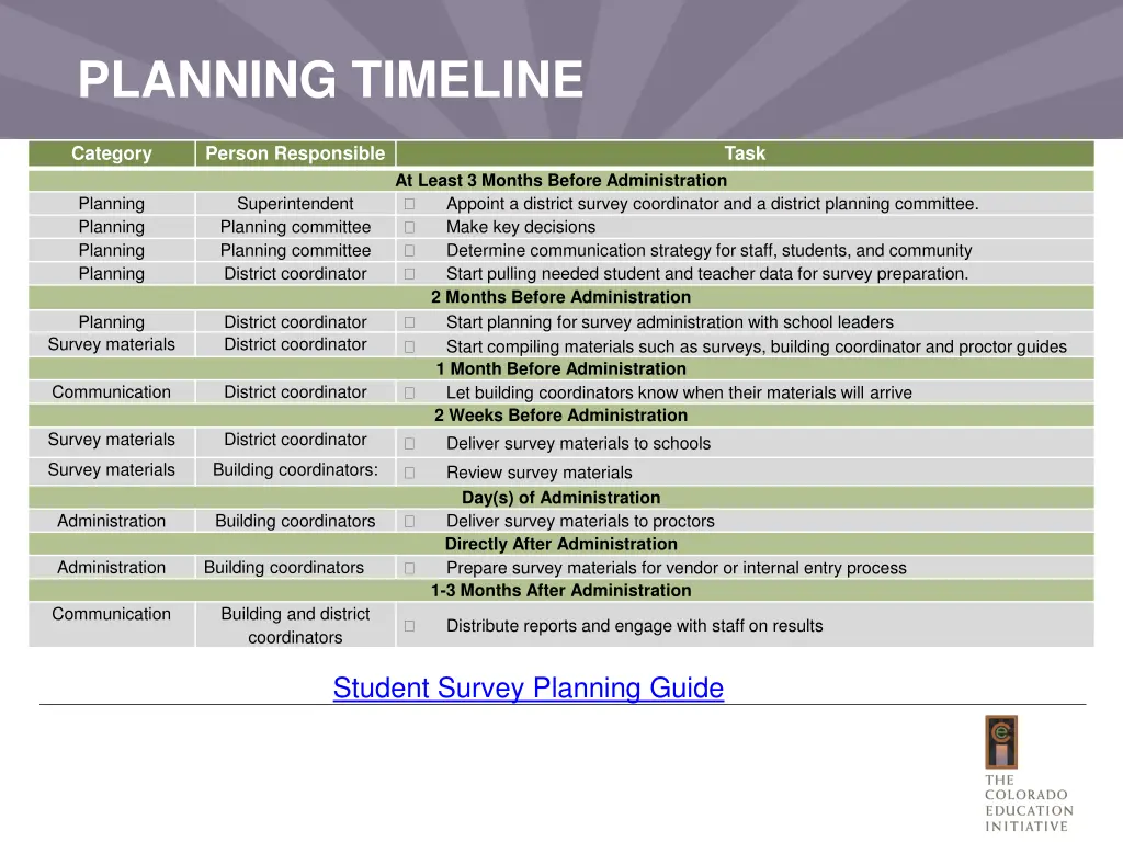 planning timeline