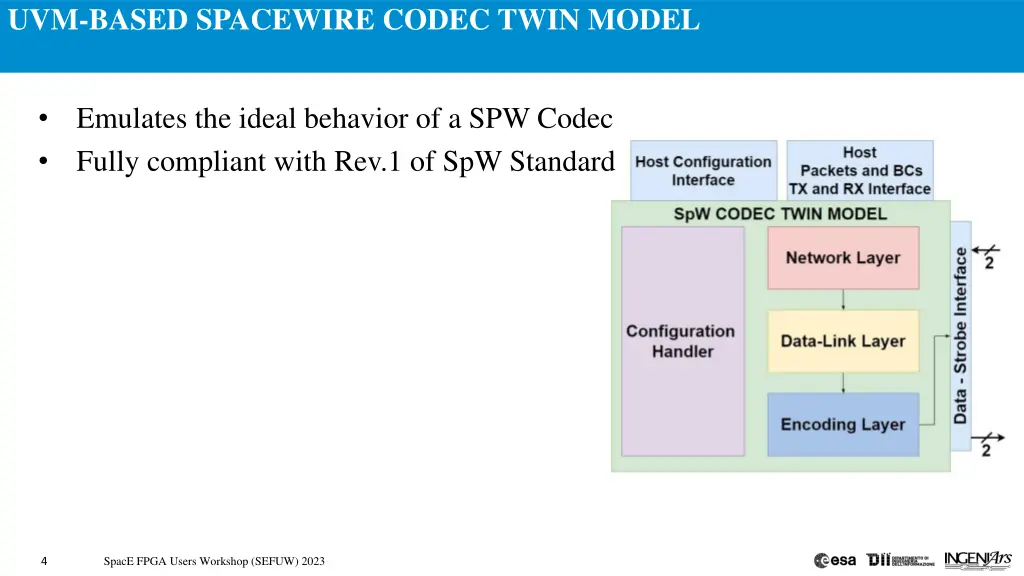 uvm based spacewire codec twin model 1