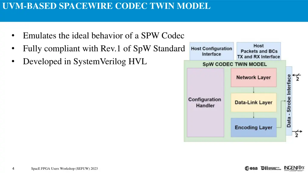 uvm based spacewire codec twin model 2