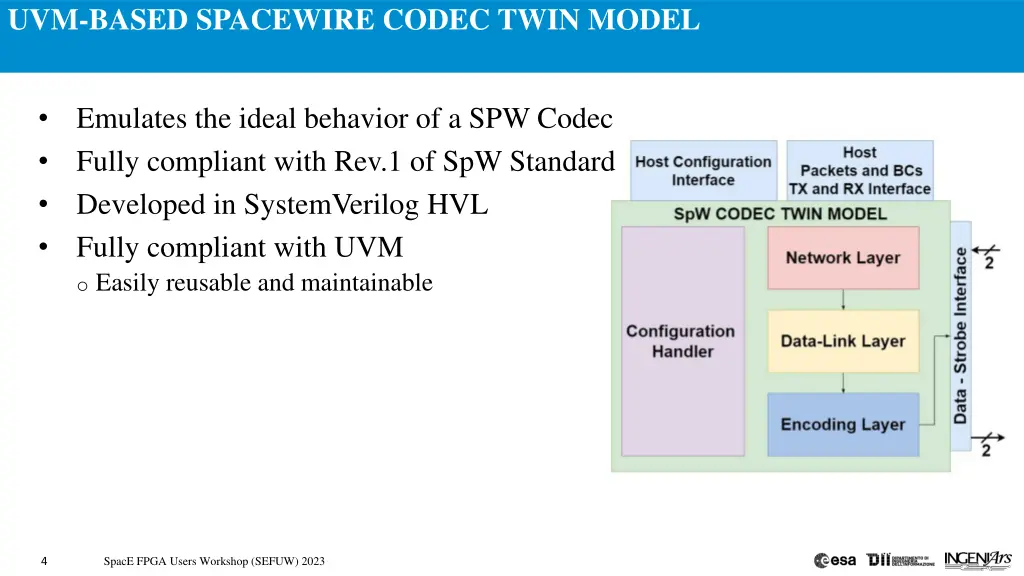 uvm based spacewire codec twin model 3