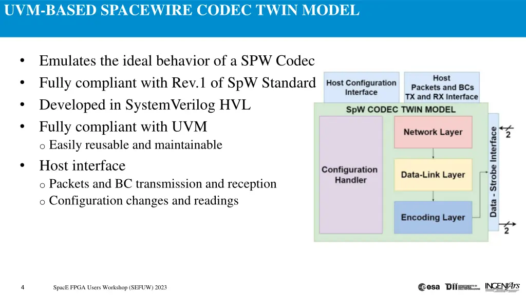 uvm based spacewire codec twin model 4