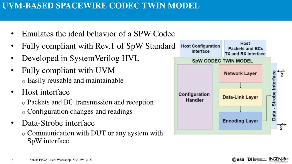 uvm based spacewire codec twin model 5