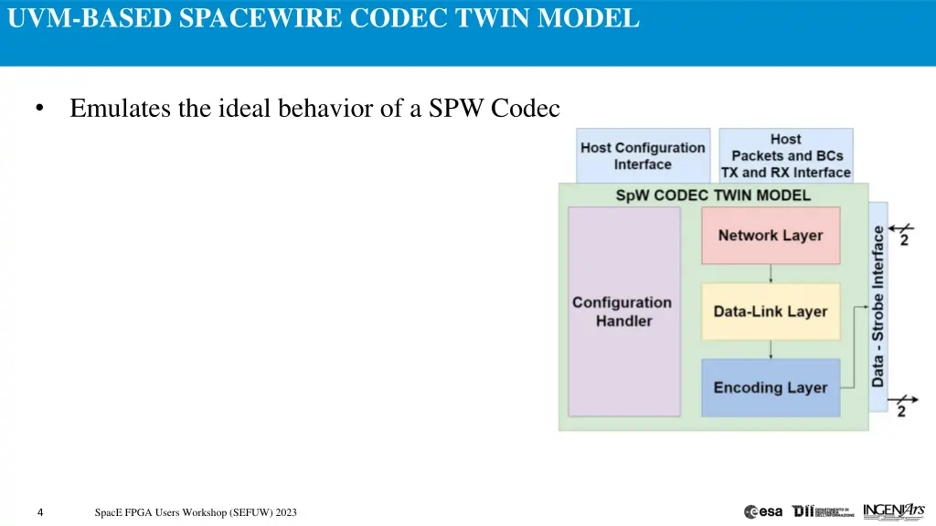 uvm based spacewire codec twin model
