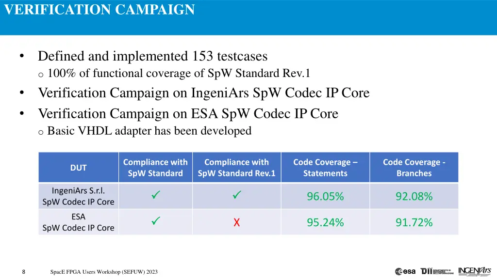 verification campaign 3