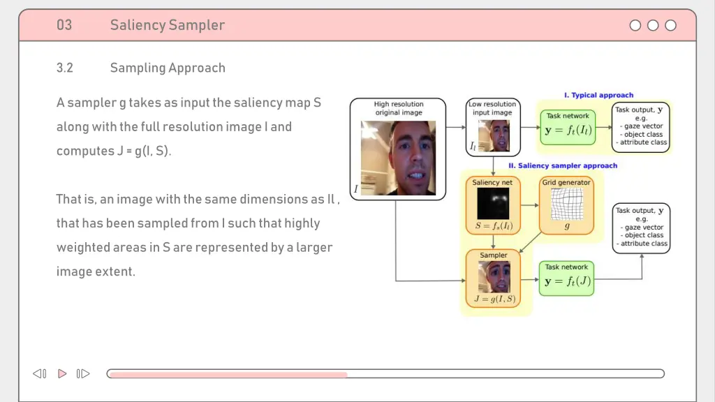 slide11