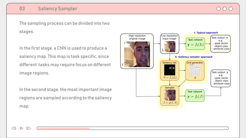 slide9