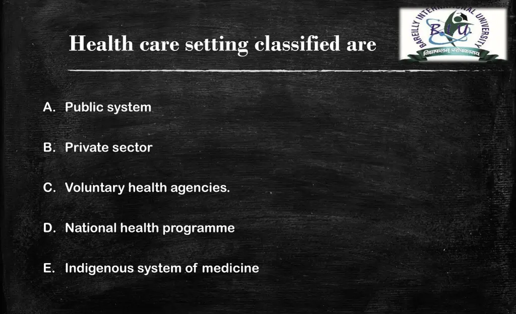 health care setting classified are