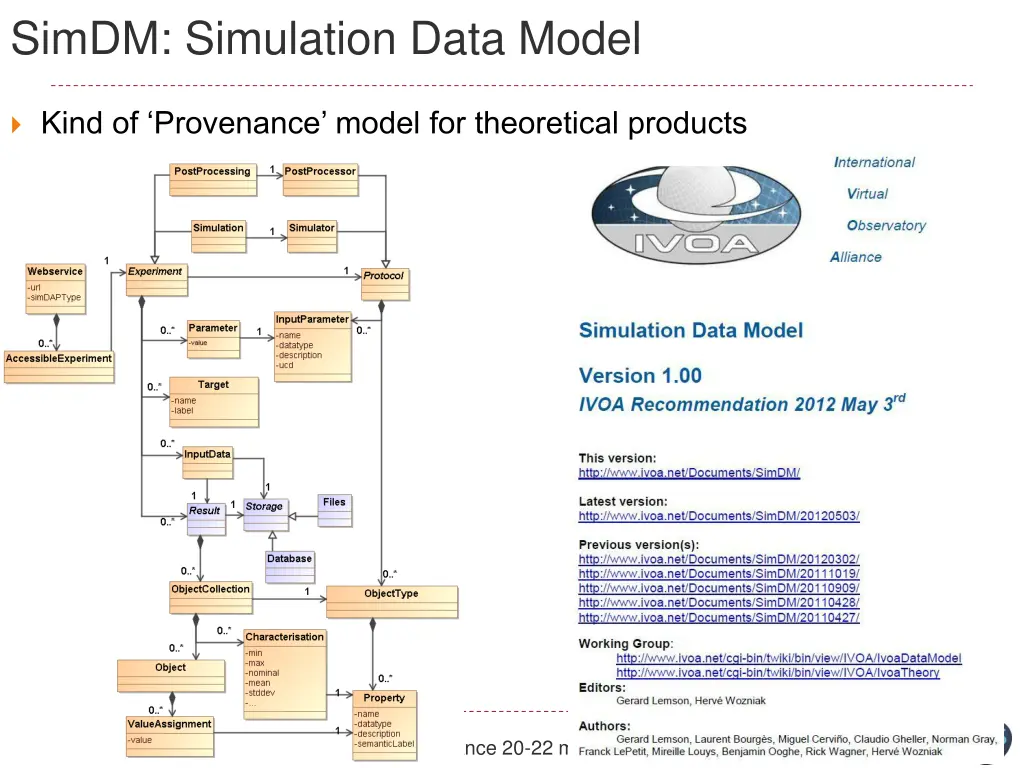 simdm simulation data model