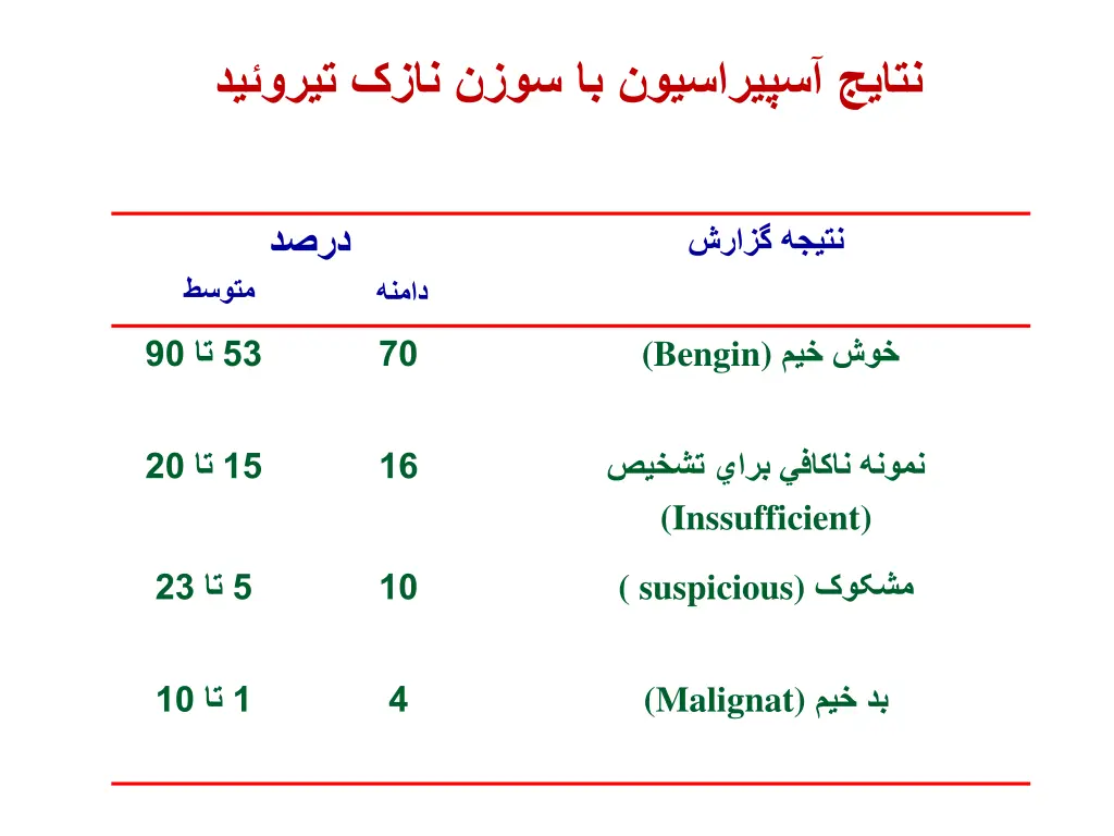 slide20