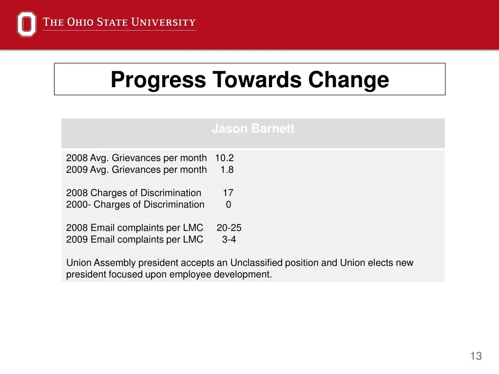 progress towards change