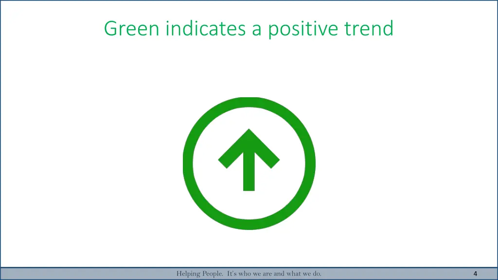 green indicates a positive trend