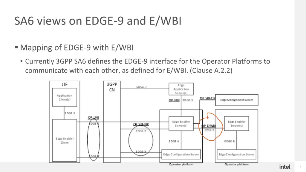 sa6 views on edge 9 and e wbi