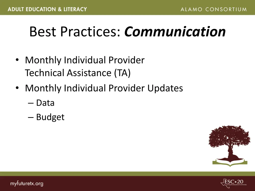 best practices communication 1
