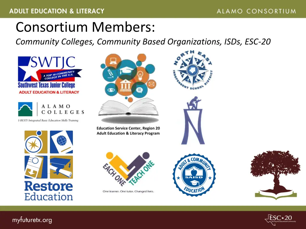 consortium members community colleges community