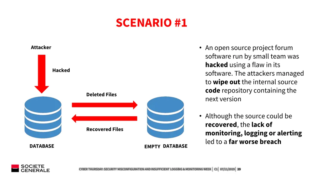 scenario 1