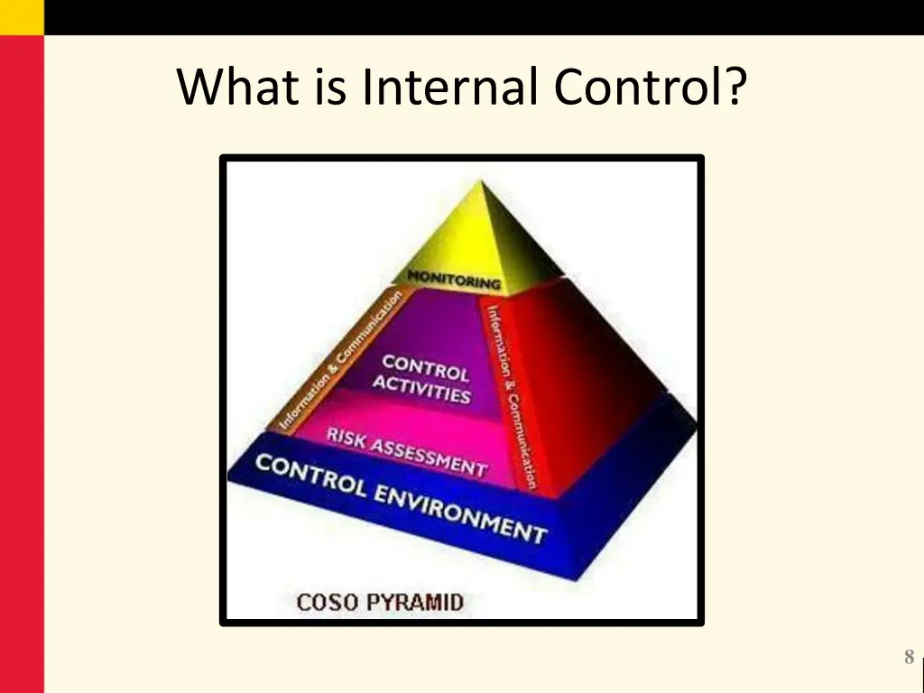 what is internal control 2
