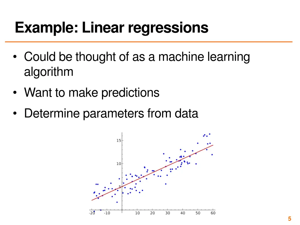 example linear regressions