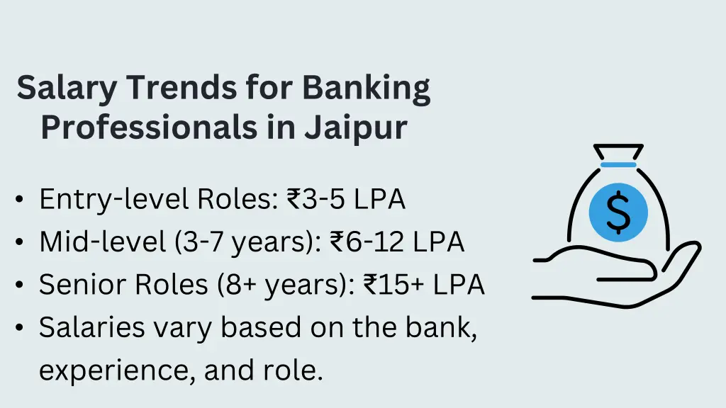 salary trends for banking professionals in jaipur