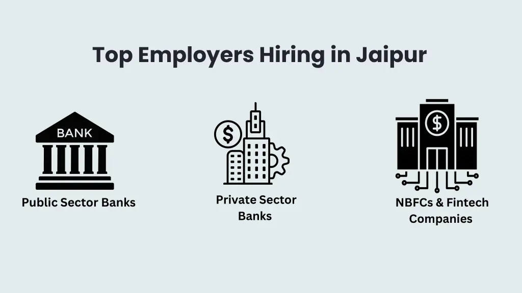 top employers hiring in jaipur