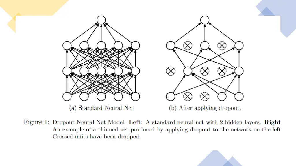 slide6