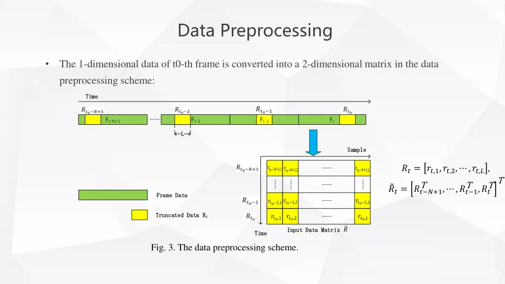 data preprocessing 1
