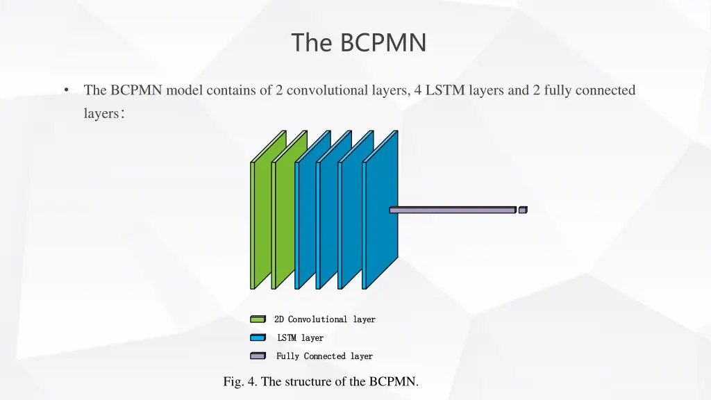 the bcpmn