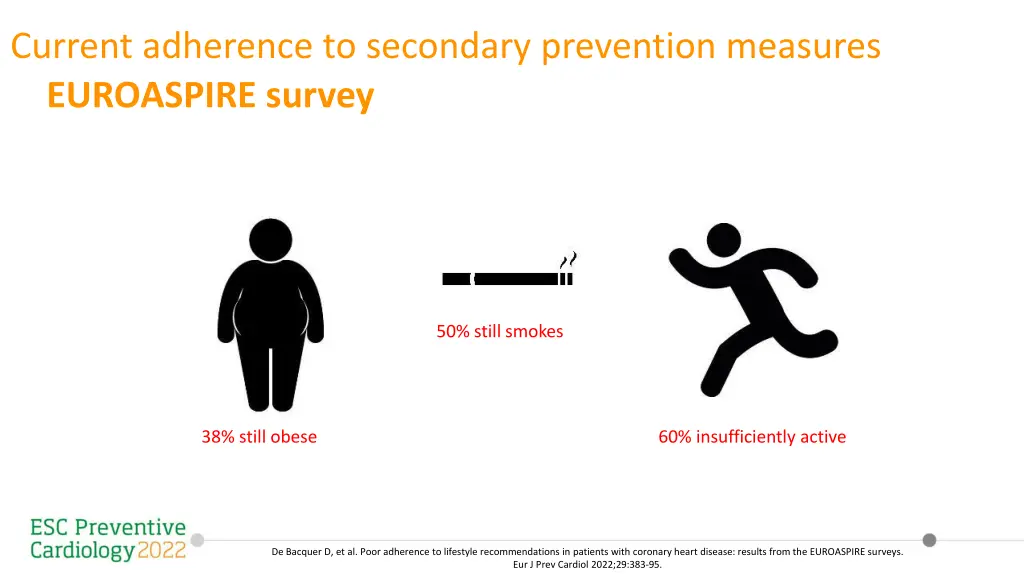 current adherence to secondary prevention measures 1