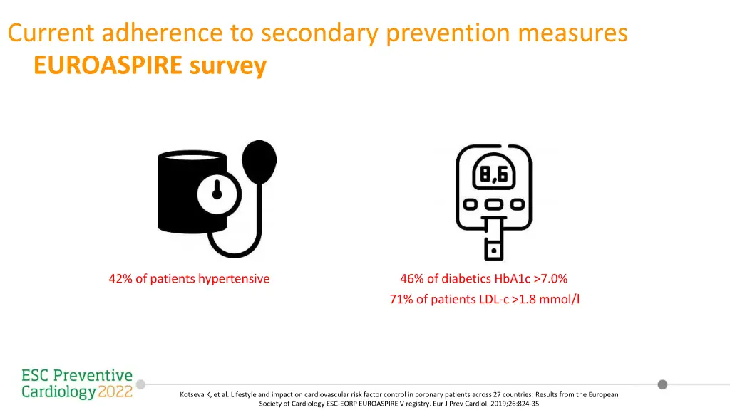 current adherence to secondary prevention measures