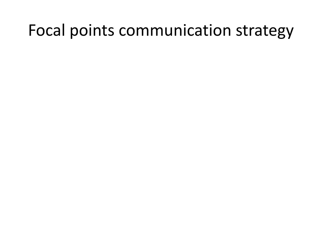 focal points communication strategy