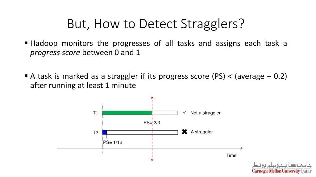 but how to detect stragglers