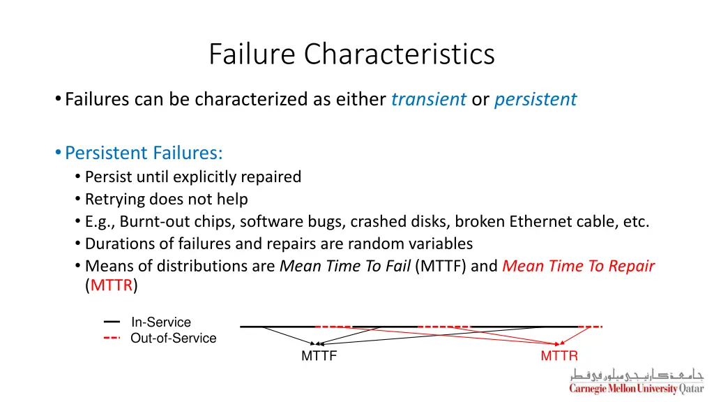 failure characteristics 1