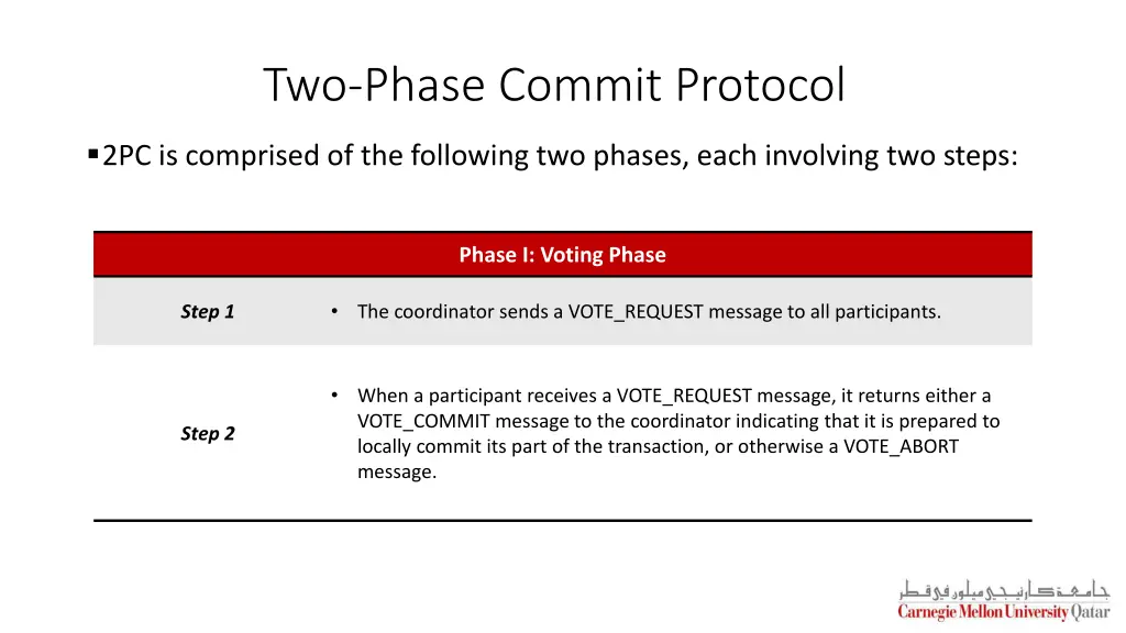 two phase commit protocol