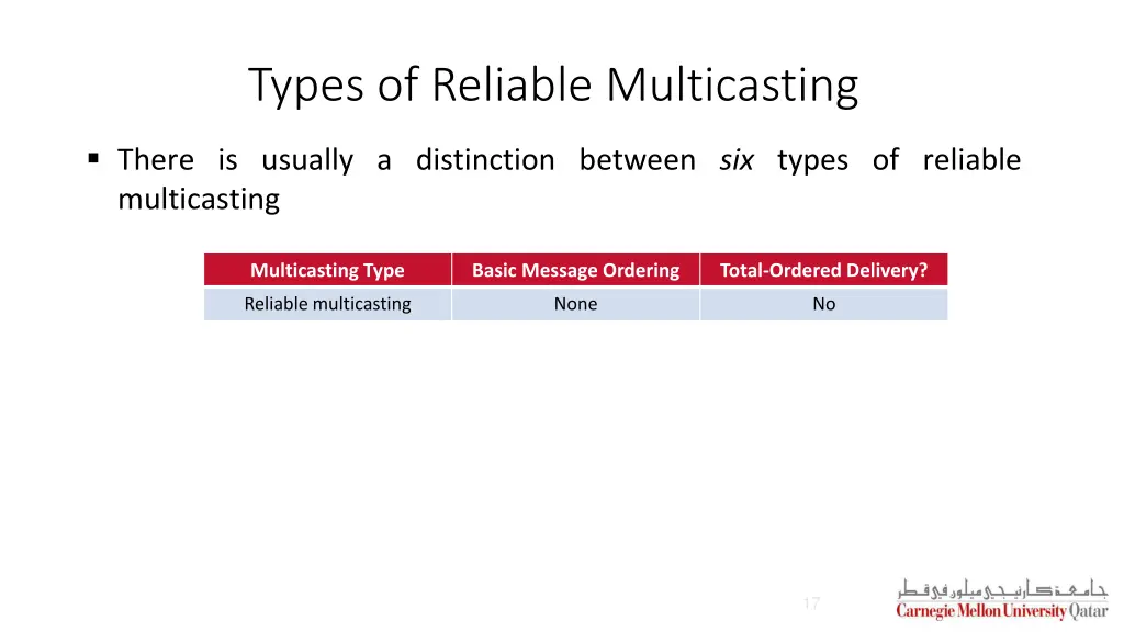 types of reliable multicasting