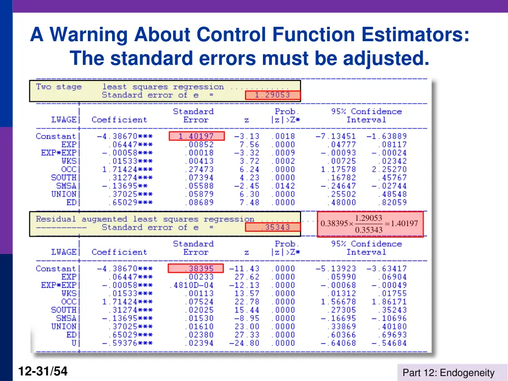 a warning about control function estimators