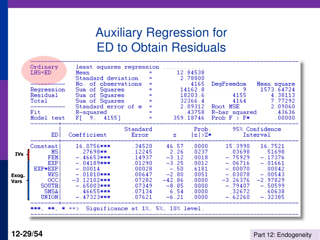 auxiliary regression for ed to obtain residuals