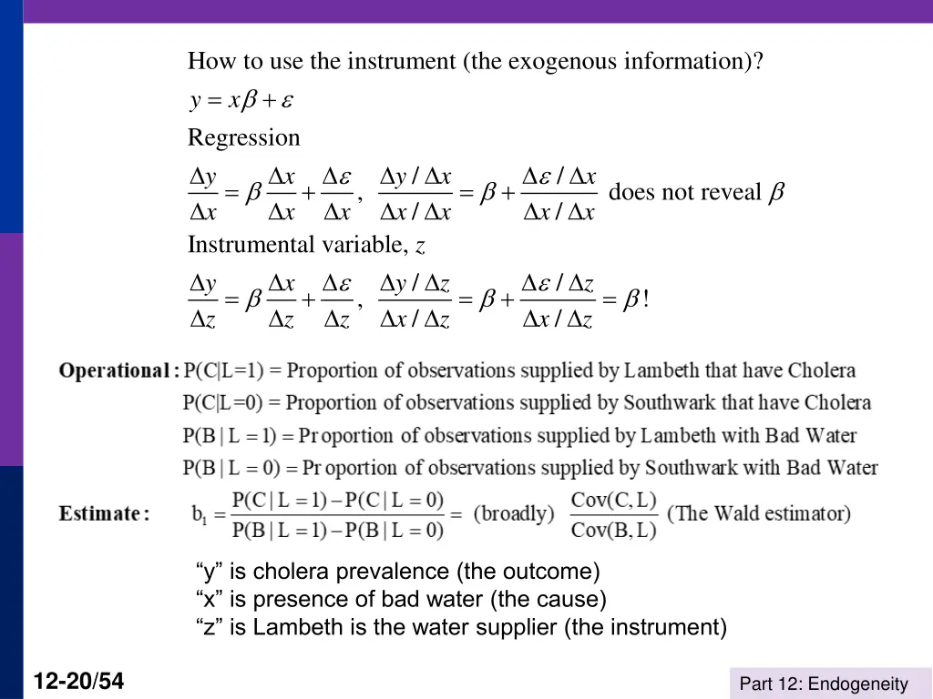 how to use the instrument the exogenous