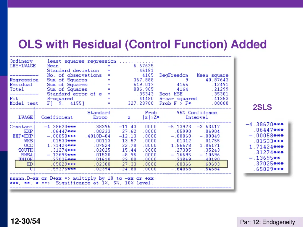 ols with residual control function added